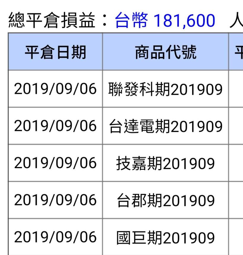擺脫落後指標，運用「籌碼」一鍵選股，小資也能走在消息之前!