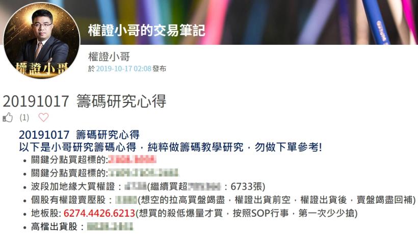 擺脫爆肝生活，大跌搶反彈「六步驟」，小資族兩天賺進 $10,637