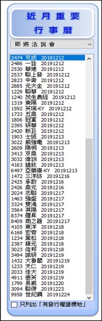 你喜歡參加法說會行情嗎?用最科學的方法抓住法說會，交易不再毫無頭緒！