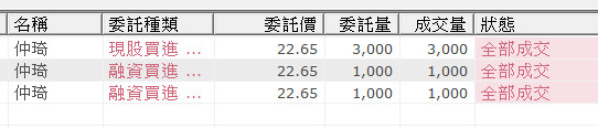 日本東京自助行，權證小哥如何「邊玩邊賺旅費」? 明天晚上 9 點教你旅行簡易操盤技巧