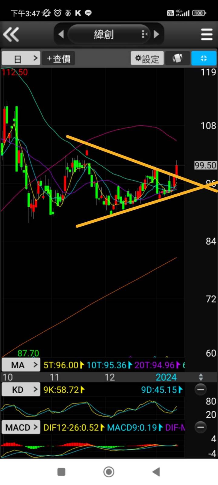 APP VIP專屬教學文 -- 型態複製案例1