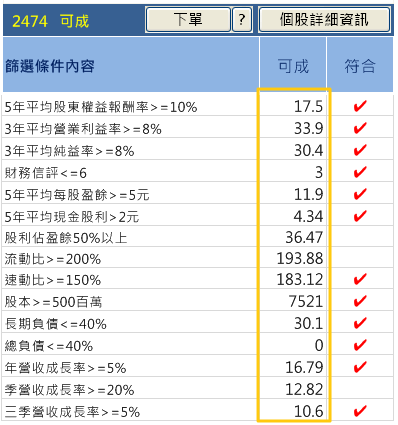 產業研究:蘋果概念股的比較 可成VS鴻準
