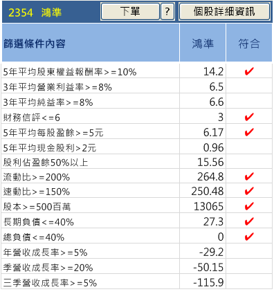產業研究:蘋果概念股的比較 可成VS鴻準