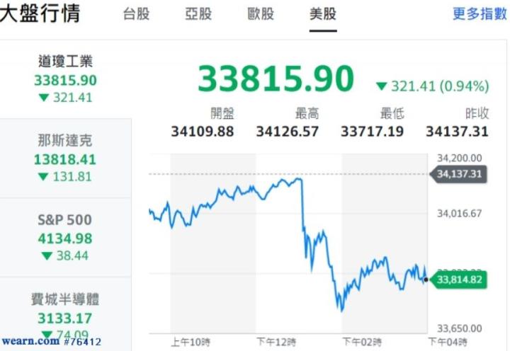 共識成行反轉時 (教學文) 原文2021.04.23日發布