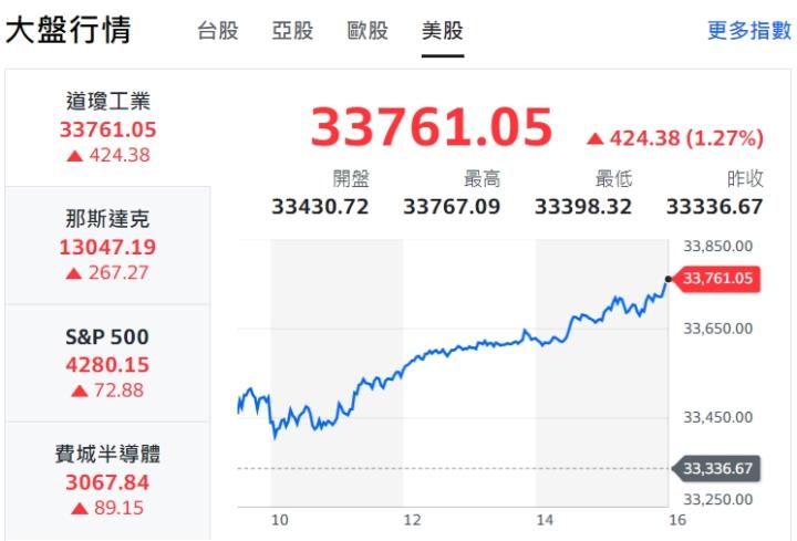 見山是山,亦或是見山不是山?