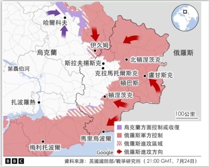 俄烏戰爭打了半年,歐盟重傷,戰事如何已經沒人討論,為全世界又帶來什麼?