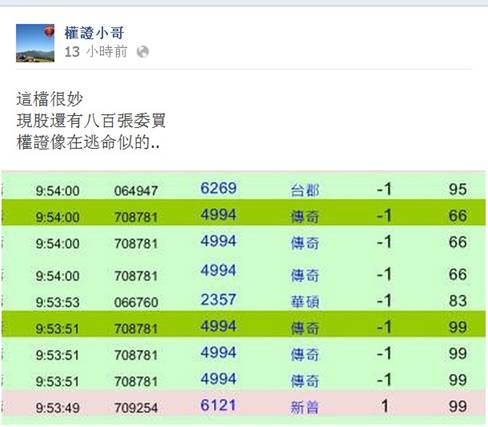  除權息超猛