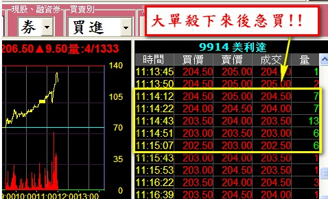 貫徹愛與真實的邪惡，可愛又迷人的