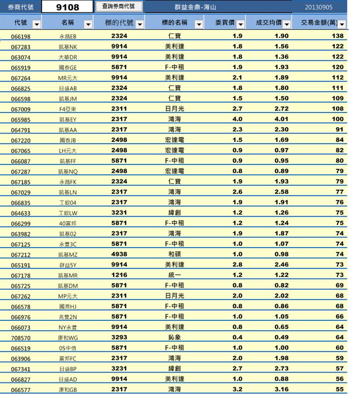 貫徹愛與真實的邪惡，可愛又迷人的