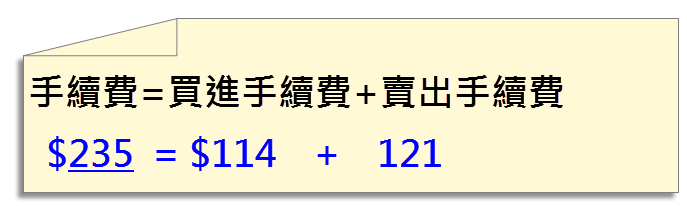 交易時忽略這2個費用 小心股票漲了 本金卻默默被吃掉了