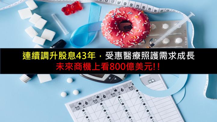 連續調升股息43年，受惠醫療照護需求成長，未來商機上看800億美元!!