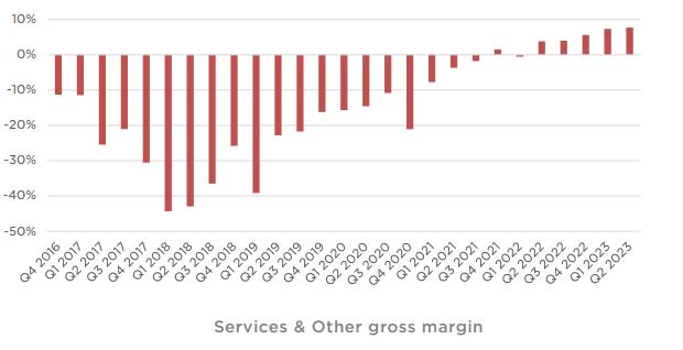 一張含有 文字, 螢幕擷取畫面, 字型, 行 的圖片

自動產生的描述