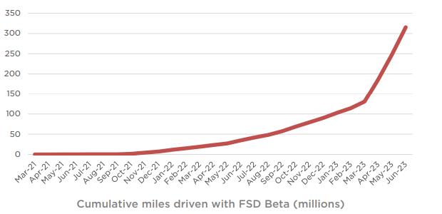 一張含有 文字, 行, 繪圖, 螢幕擷取畫面 的圖片

自動產生的描述