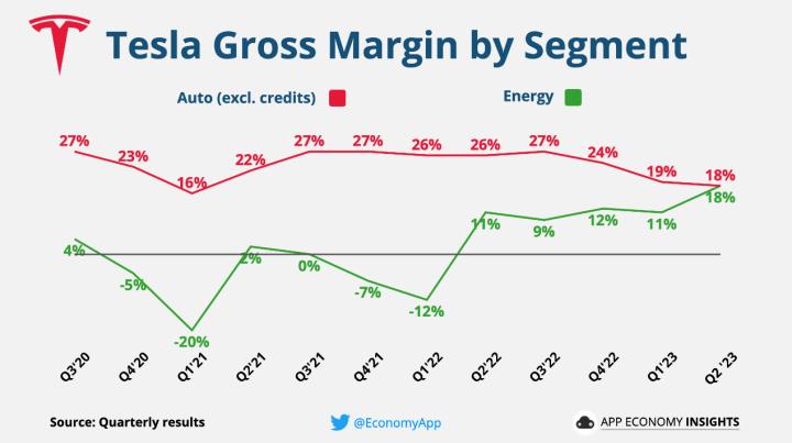 一張含有 文字, 字型, 圖表, 行 的圖片

自動產生的描述