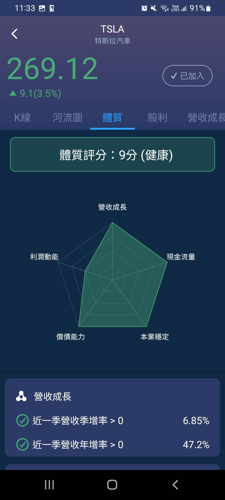 一張含有 文字, 螢幕擷取畫面, 圖表, 軟體 的圖片

自動產生的描述