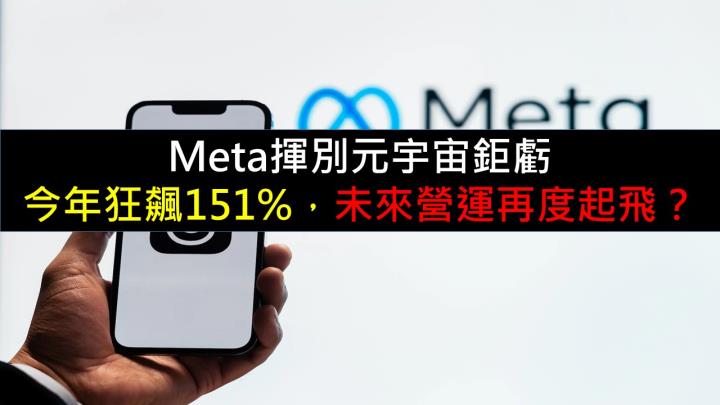 Meta揮別元宇宙鉅虧！今年狂飆151％，未來營運再度起飛？