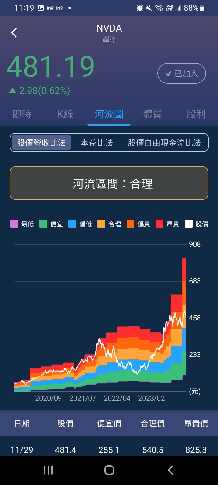 一張含有 文字, 螢幕擷取畫面, 軟體, 多媒體軟體 的圖片

自動產生的描述