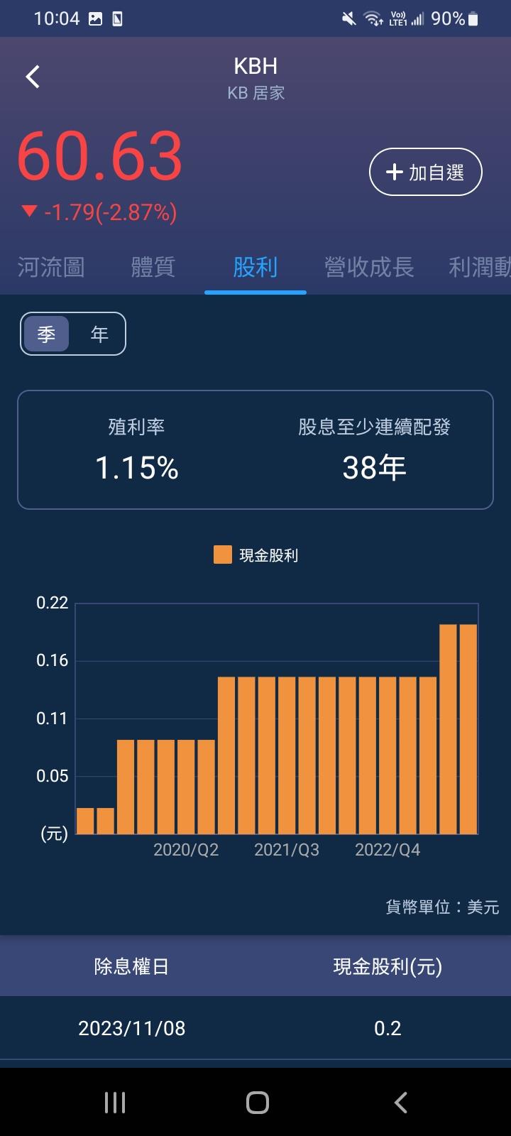 一張含有 文字, 螢幕擷取畫面, 字型, 設計 的圖片

自動產生的描述