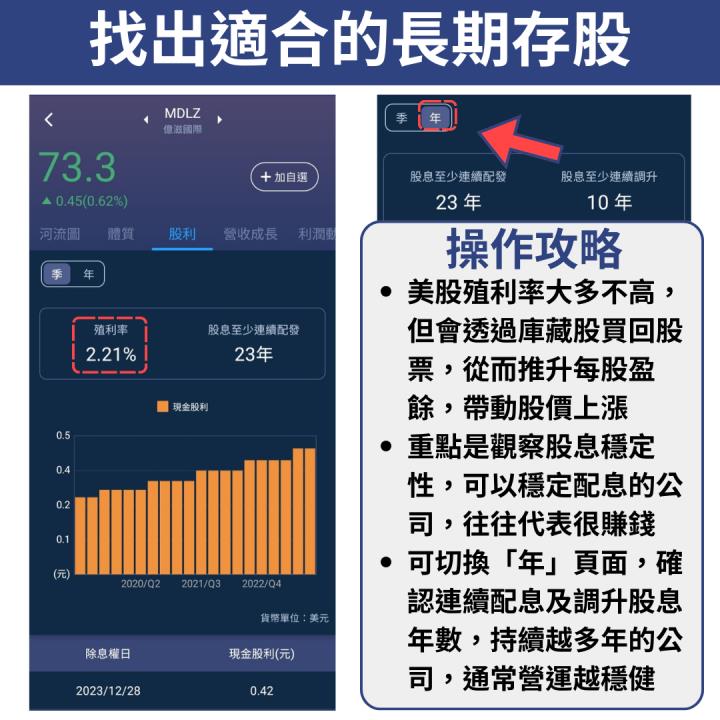 美股夢想家APP 實戰教學：5 大選股策略、2 大實戰攻略，看這篇馬上搞懂！