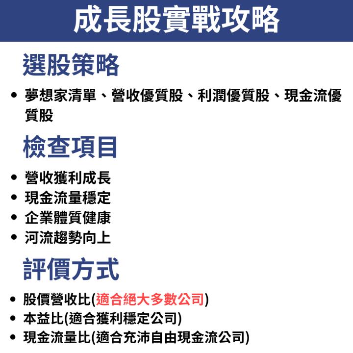 美股夢想家APP 實戰教學：5 大選股策略、2 大實戰攻略，看這篇馬上搞懂！