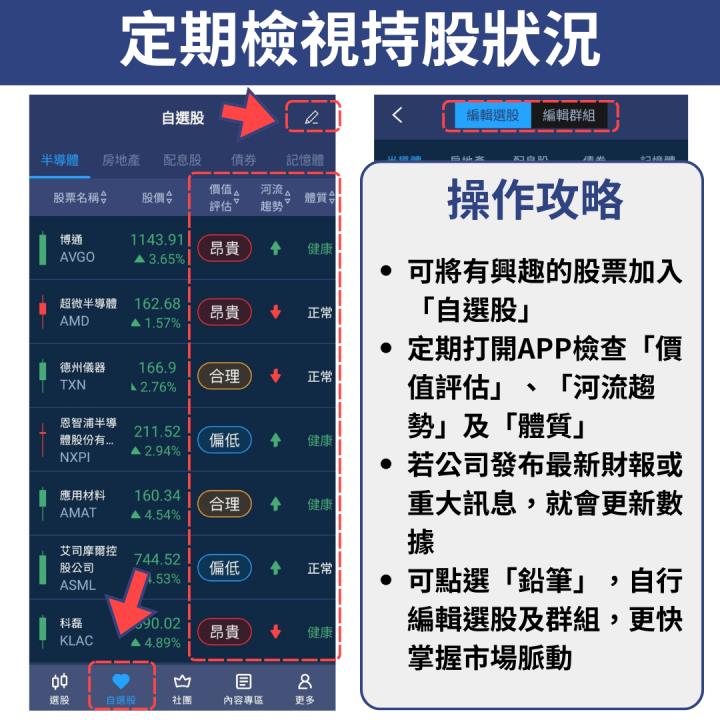 美股夢想家APP 實戰教學：5 大選股策略、2 大實戰攻略，看這篇馬上搞懂！