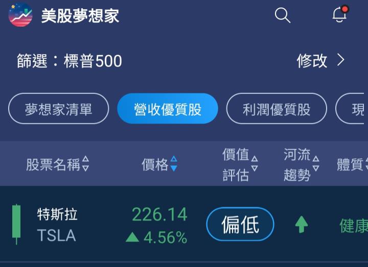 一張含有 文字, 螢幕擷取畫面, 字型, 數字 的圖片

自動產生的描述