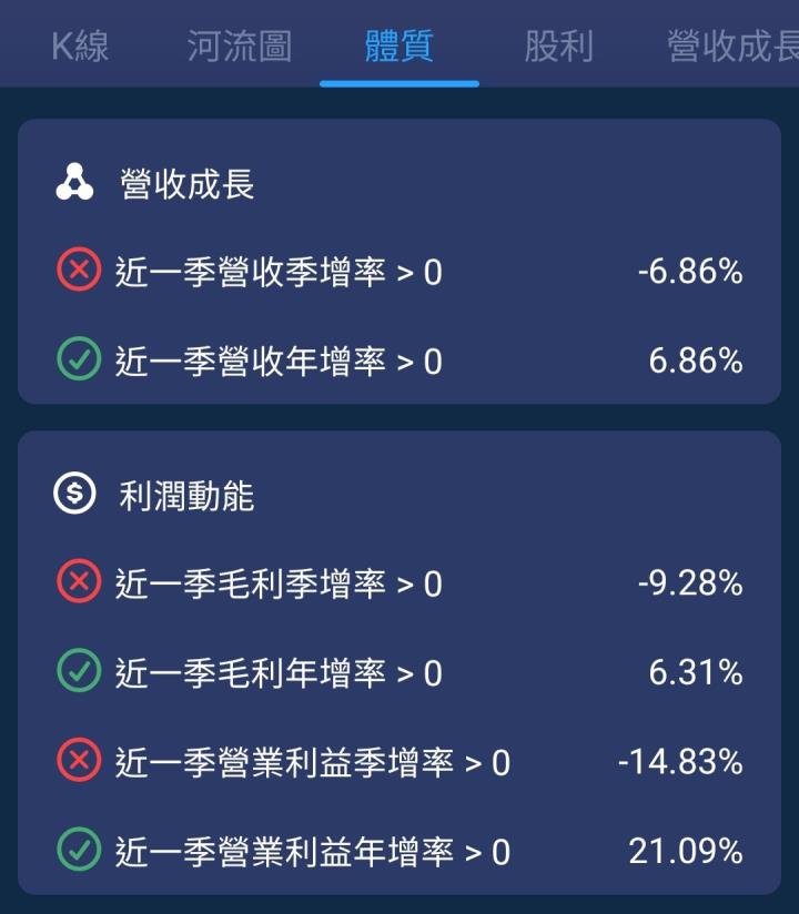 一張含有 文字, 螢幕擷取畫面, 字型, 軟體 的圖片

自動產生的描述