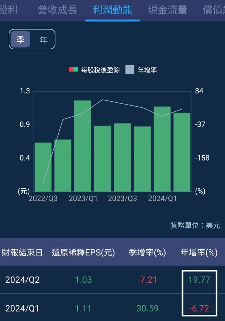 一張含有 文字, 螢幕擷取畫面, 軟體, 設計 的圖片

自動產生的描述