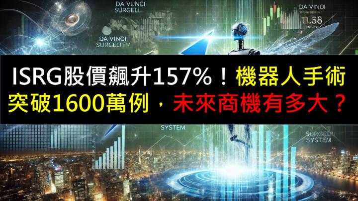 ISRG股價飆升157％！機器人手術突破1600萬例，未來商機有多大？