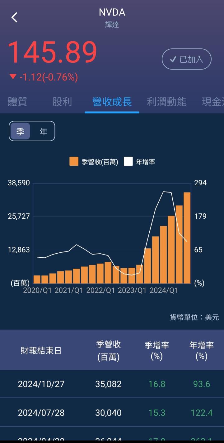 一張含有 文字, 螢幕擷取畫面, 字型, 設計 的圖片

自動產生的描述
