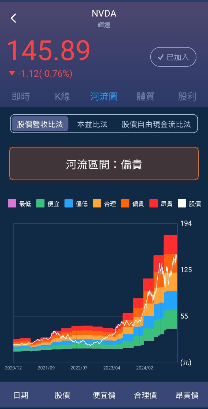 一張含有 文字, 螢幕擷取畫面, 軟體, 多媒體軟體 的圖片

自動產生的描述