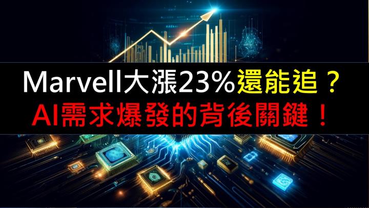 Marvell大漲23％還能追？ AI需求爆發的背後關鍵！