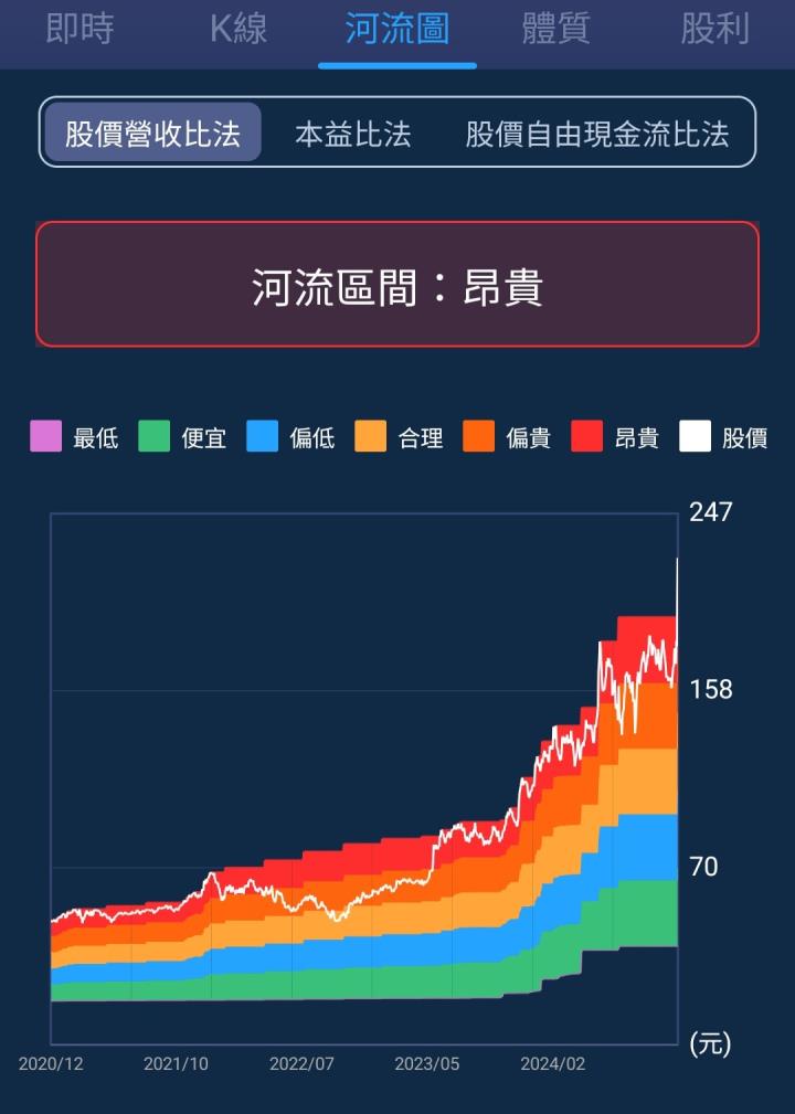 一張含有 文字, 螢幕擷取畫面, 軟體, 多媒體軟體 的圖片

自動產生的描述
