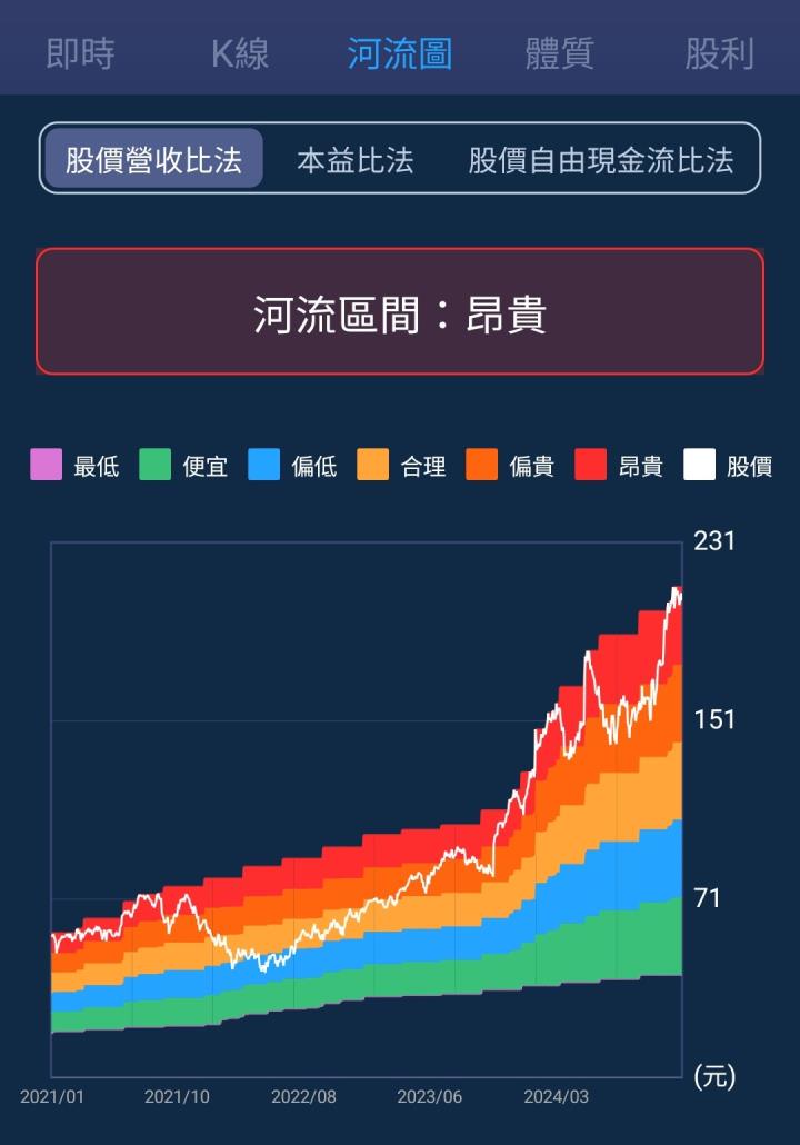 一張含有 文字, 螢幕擷取畫面, 軟體, 多媒體軟體 的圖片

自動產生的描述