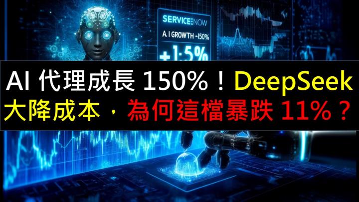AI 代理成長 150％！DeepSeek 大降成本，為何它卻暴跌 11％？