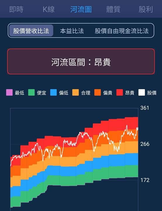一張含有 文字, 螢幕擷取畫面, 軟體, 多媒體軟體 的圖片

AI 產生的內容可能不正確。