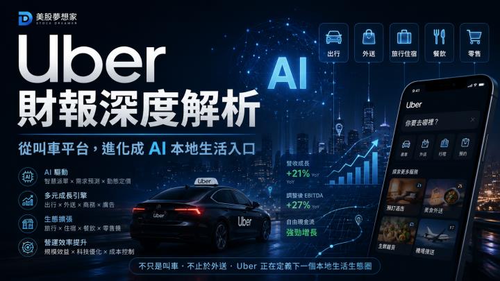 Uber 財報深度解析：從叫車平台，進化成 AI 本地生活入口