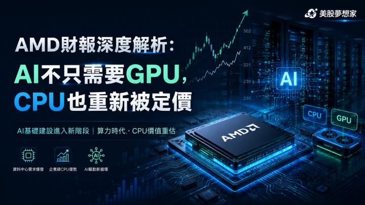 AMD財報深度解析：AI不只需要GPU，CPU也開始重新被市場定價