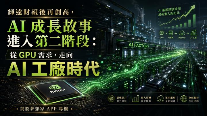 輝達財報後再創高從 GPU 需求，走向 AI 工廠時代