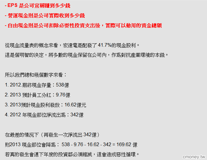 宏達電配息