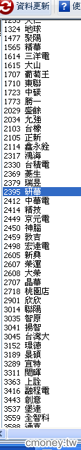股魚