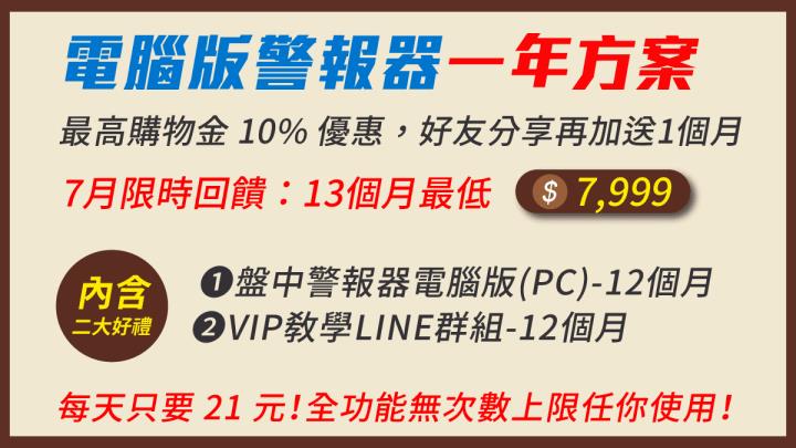 如何挑到好股票？「籌碼集中」未必就是好，搭配１撇步，帶你提高勝率！