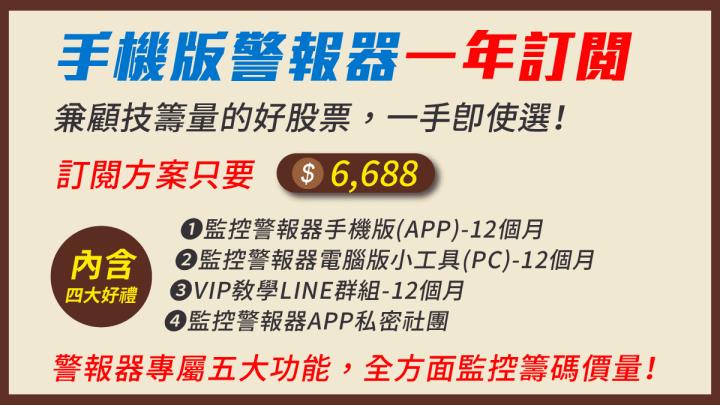 如何挑到好股票？「籌碼集中」未必就是好，搭配１撇步，帶你提高勝率！