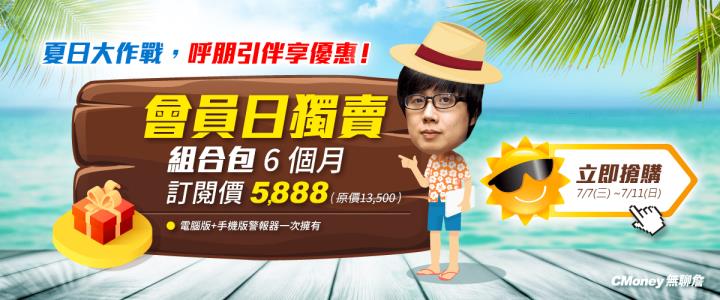 如何挑到好股票？「籌碼集中」未必就是好，搭配１撇步，帶你提高勝率！
