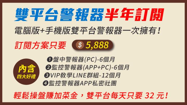 如何挑到好股票？「籌碼集中」未必就是好，搭配１撇步，帶你提高勝率！