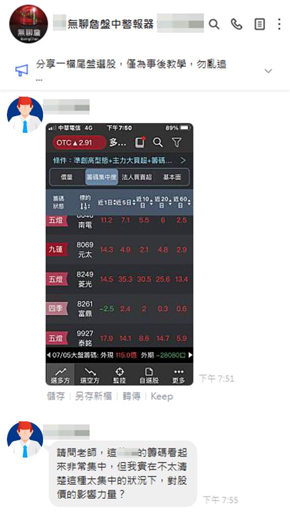 如何挑到好股票？「籌碼集中」未必就是好，搭配１撇步，帶你提高勝率！
