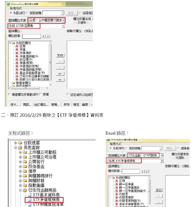 更正公告：2016/1/14新增與預定刪除之ETF 資料表查詢路徑 