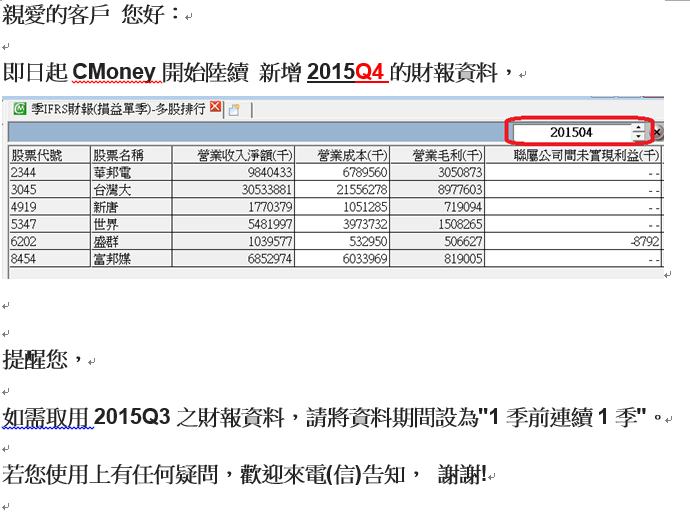 2015Q4財報出爐! 