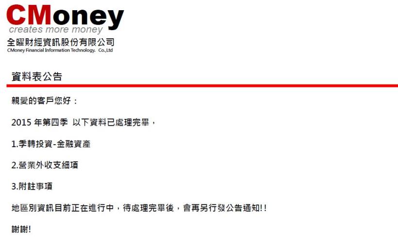 2015年第四季資料處理完畢(金融資產、營業外收支細項、附註事項)