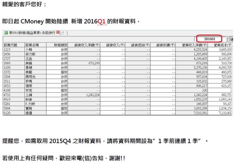 2016Q1財報出爐!! 